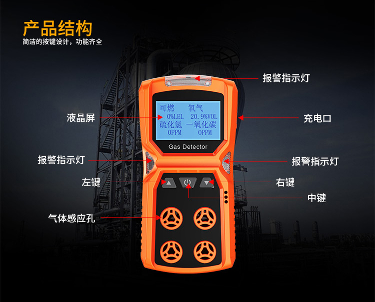 四合一氣體檢測(cè)儀